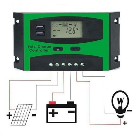 Solarmax Solar Charge & discharge Controller