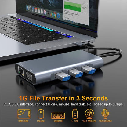 USB C Hub Double Display USB C 10-in-1 Docking Station Compatible with MacBook, Other USB C Laptop