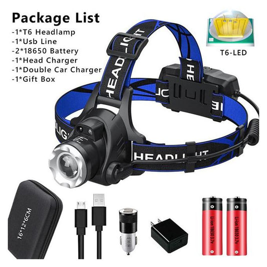 Headlamp Zoomable Lamp Flashlight With Led Body Motion Sensor For Camp & bikers
