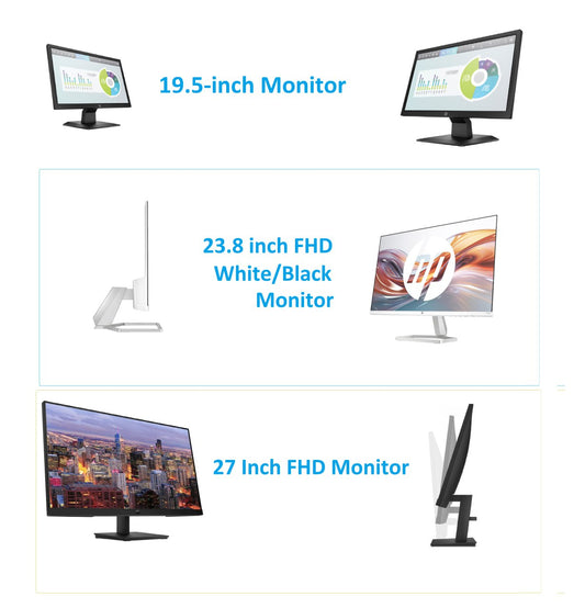 Brand New HP Display Monitor