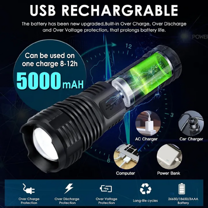 Rechargeable Super Bright Waterproof Spotlight Flashlight Torch