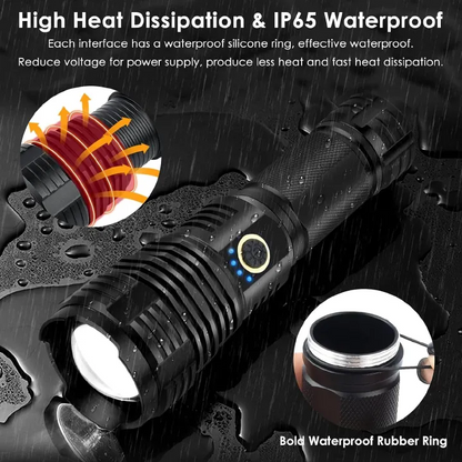 Rechargeable Super Bright Waterproof Spotlight Flashlight Torch