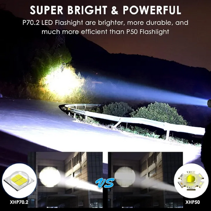 Rechargeable Super Bright Waterproof Spotlight Flashlight Torch