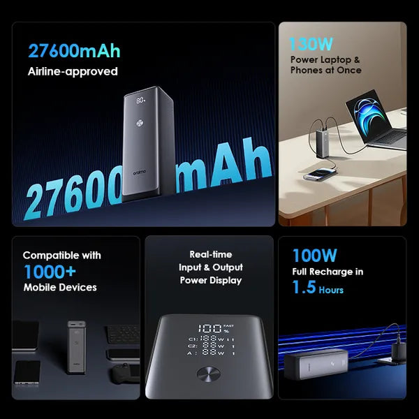 oraimo PowerJet 130 27600mAh 130W Power Bank