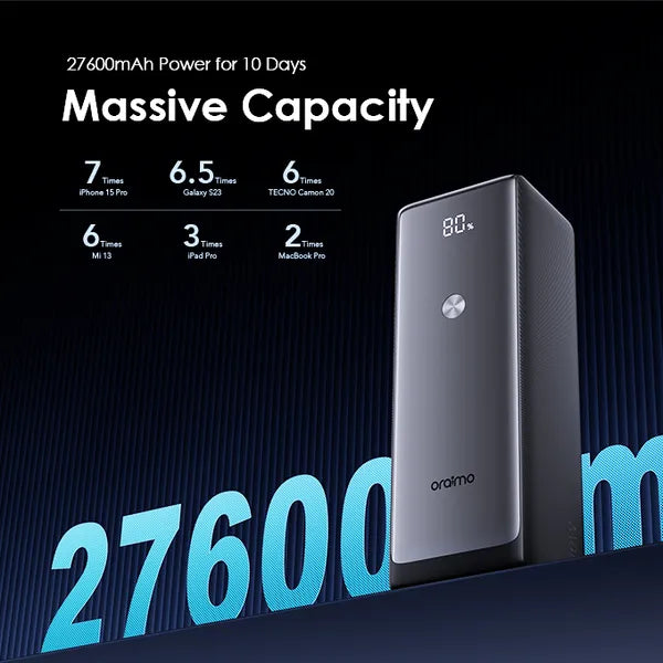 oraimo PowerJet 130 27600mAh 130W Power Bank
