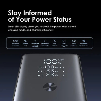 oraimo PowerJet 130 27600mAh 130W Power Bank