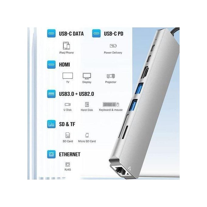 USB C Hub 8 in 1 Type 3.1 to 4K HDMI Adapter with Card Reader RJ45 SD/TF Card Reader PD Fast Charge for Laptop MacBook